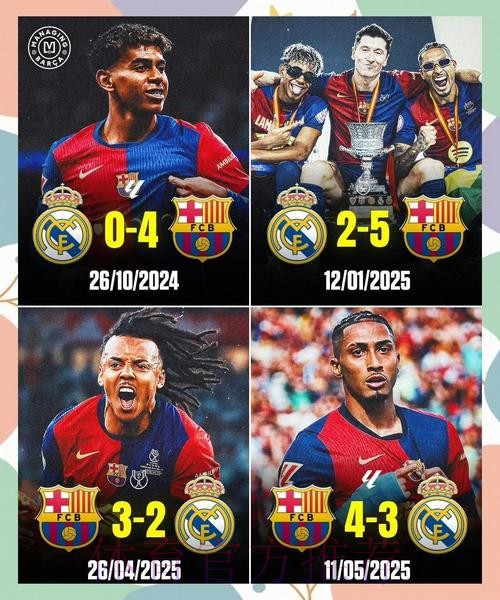 皇馬必滅加泰 皇馬必滅加泰