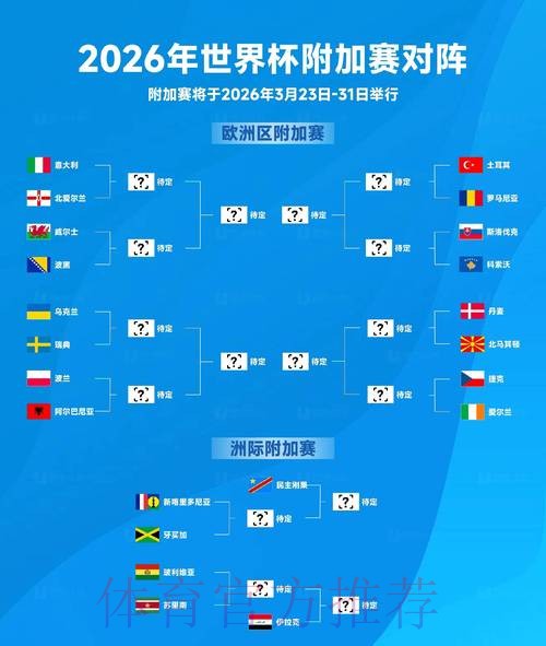 世界杯滚球在线热门赛事分析