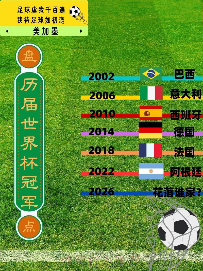 世界杯滚球在线热门赛事分析
