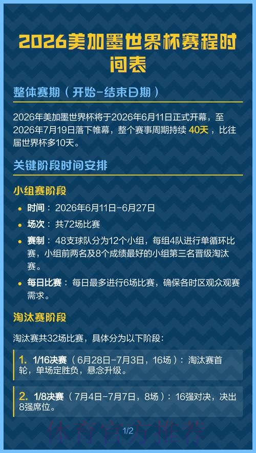 2026美加墨世界杯出线规则中国时间 2026美加墨世界杯出线规则中国时间